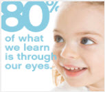 Children's Eye Care - Opticians in Battersea
